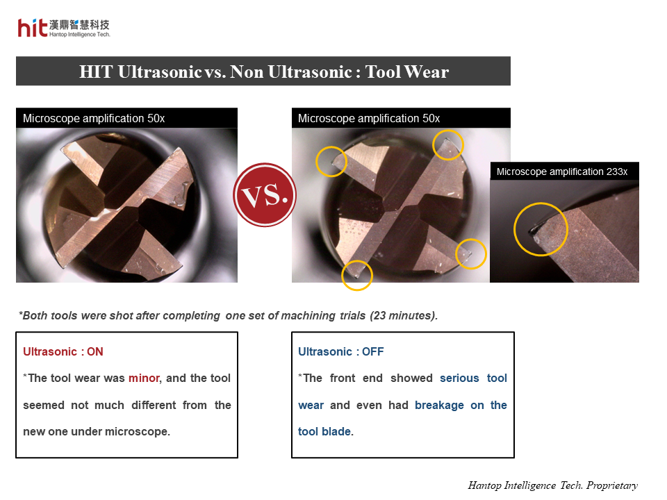 comparison of the tool wear between HIT ultrasonic and non ultrasonic bottom milling on D2/X165CrMoV12 tool steel